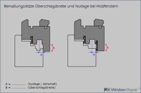 Eckumlenkung universal für Weidtmann