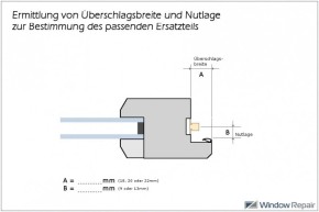 Eckumlenkung universal für Weidtmann